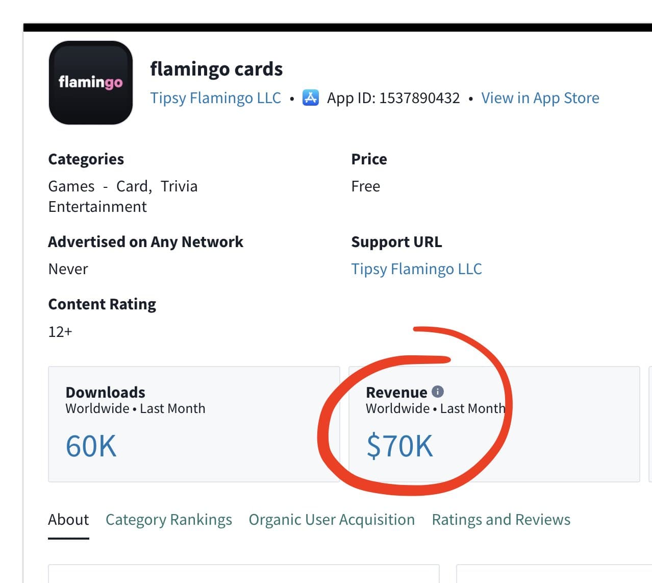 How this app is making $80 000/month with TikTok marketing